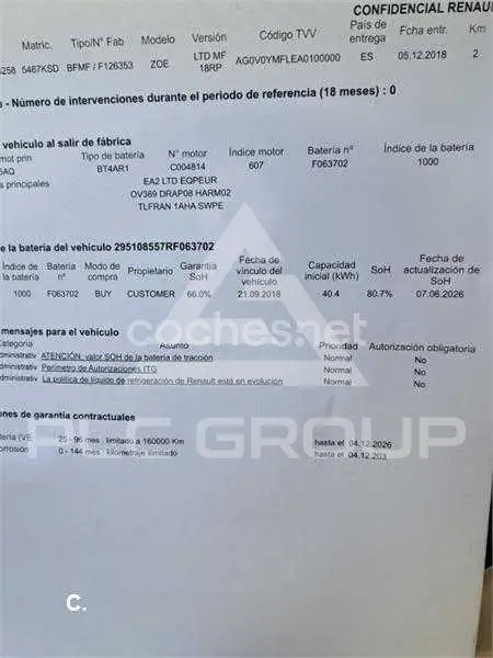 2018 Renault ZOE