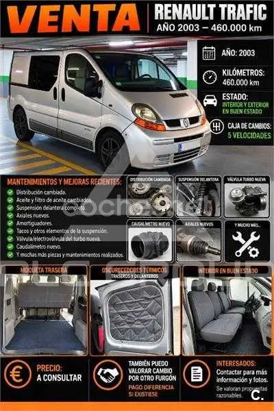 2021 Renault Trafic