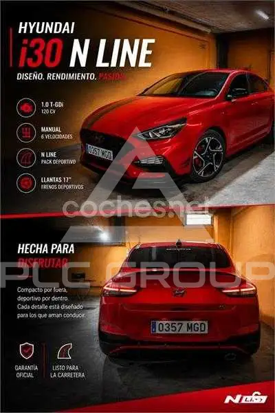 2023 Hyundai I30