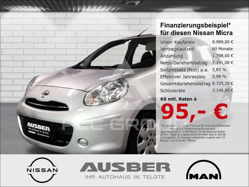 2012 Nissan MICRA