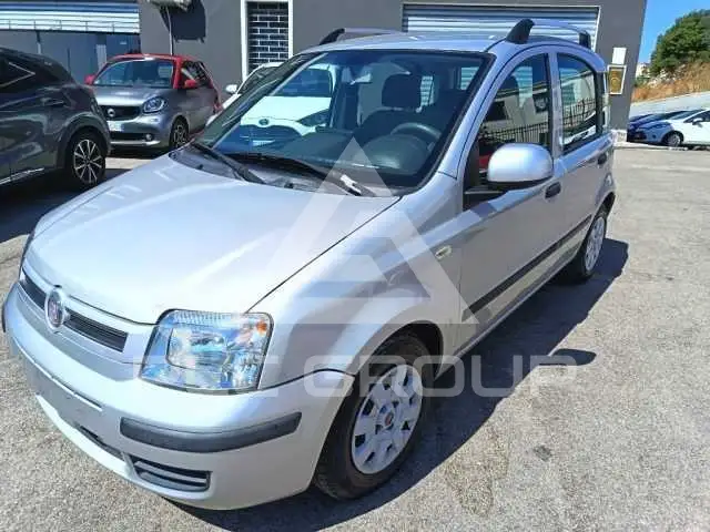 2012 Fiat Panda