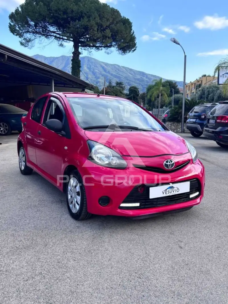 2014 Toyota AYGO