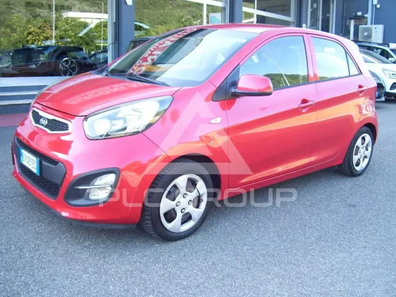 2014 KIA Picanto