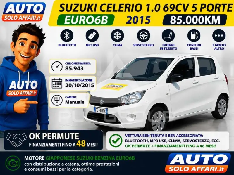 2015 Suzuki Celerio