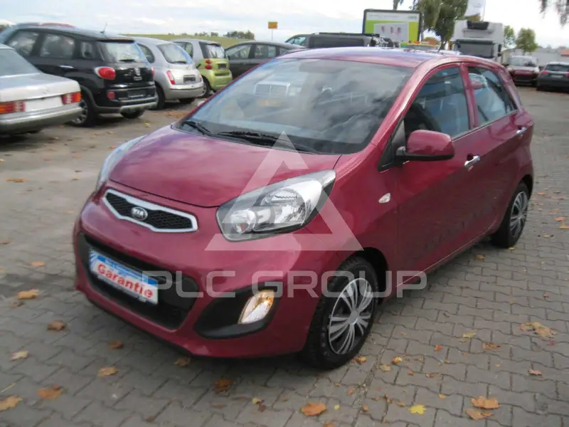 2015 KIA Picanto