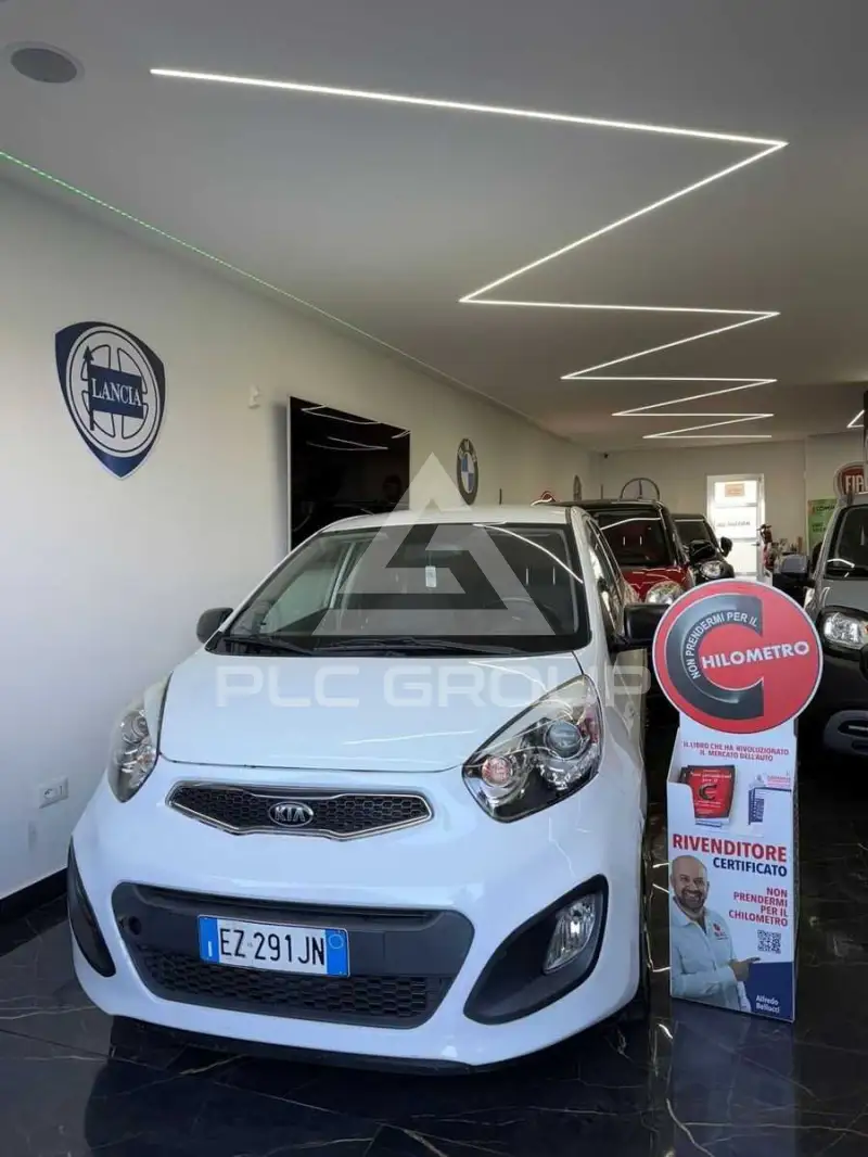 2015 KIA Picanto