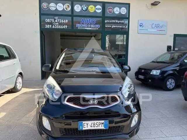 2015 KIA Picanto