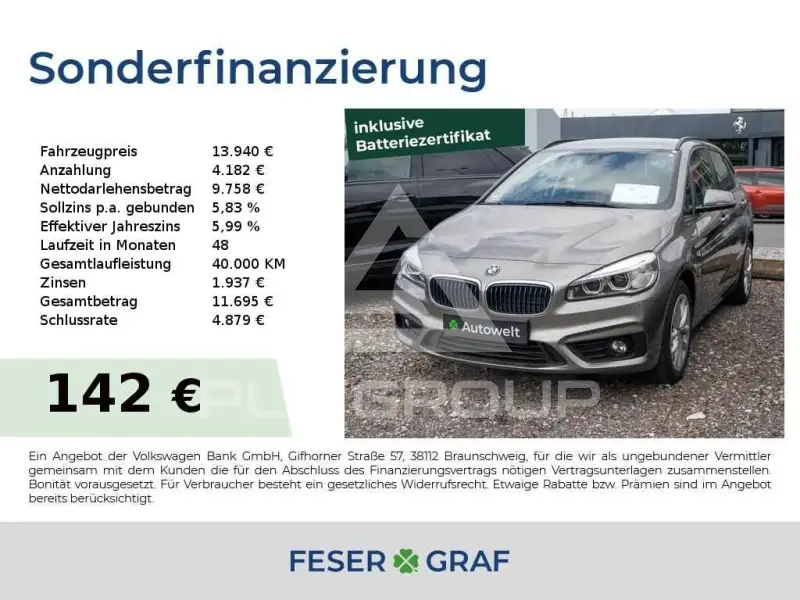 2017 BMW 225