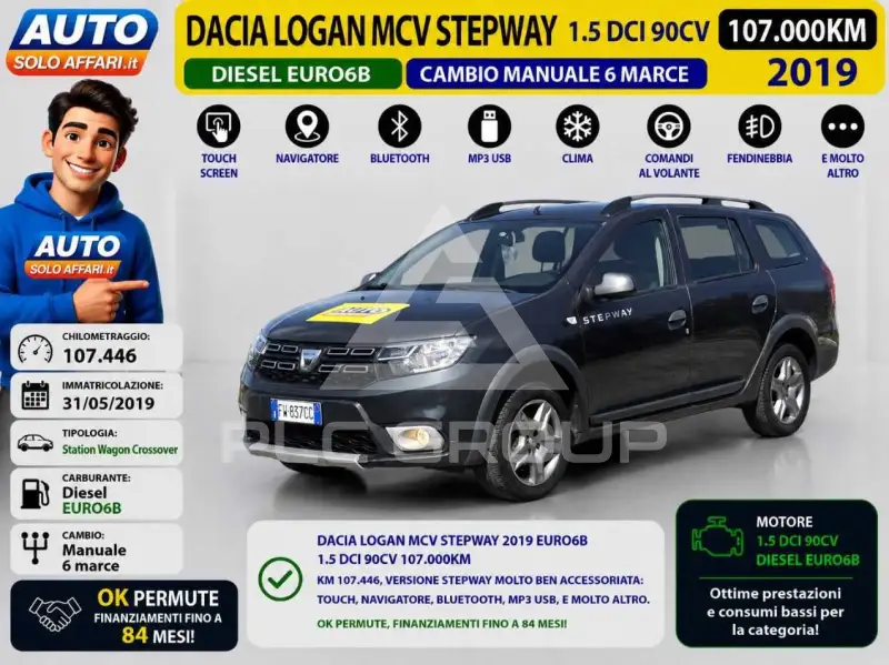 2019 Dacia Other