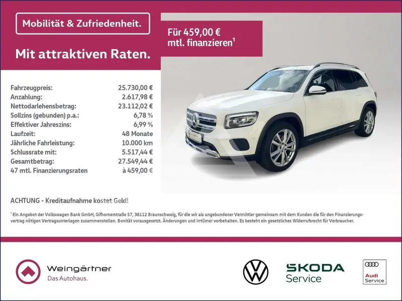 2020 Mercedes Benz GLB 250