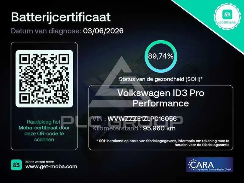 2020 Volkswagen ID3