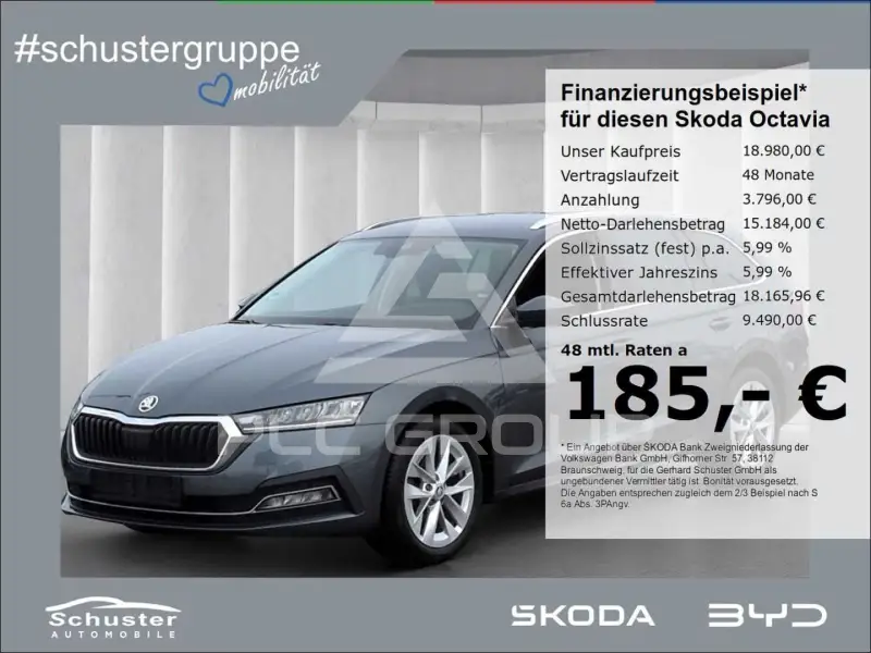 2021 Skoda Octavia