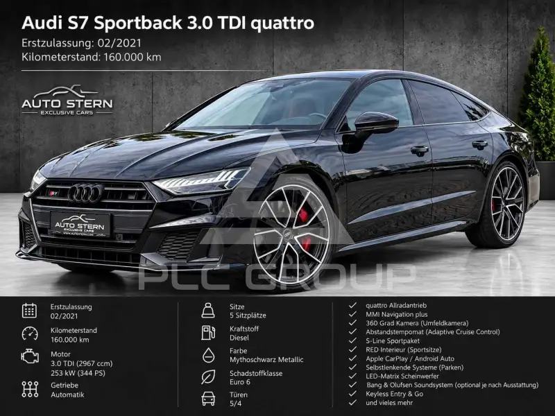 2021 Audi S7
