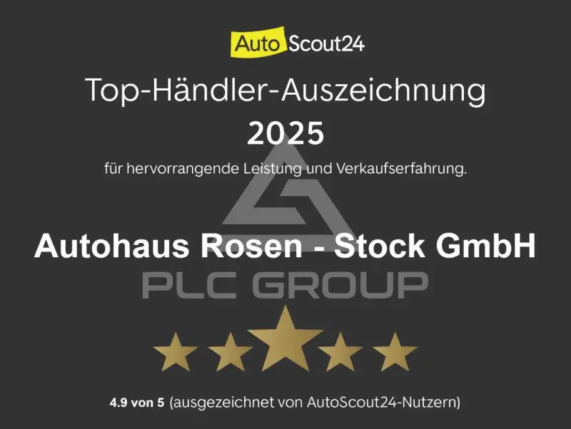 2021 Mercedes Benz A 250