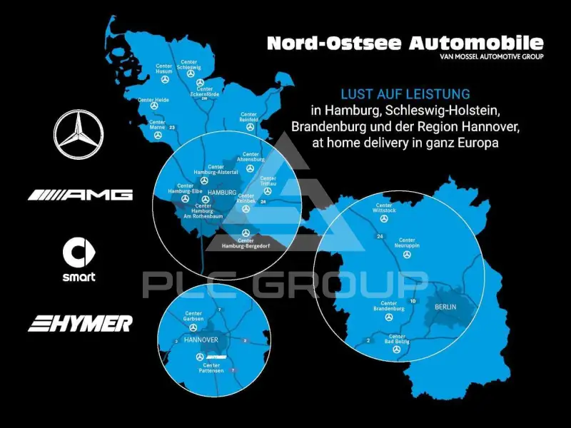 2021 Mercedes Benz C 220