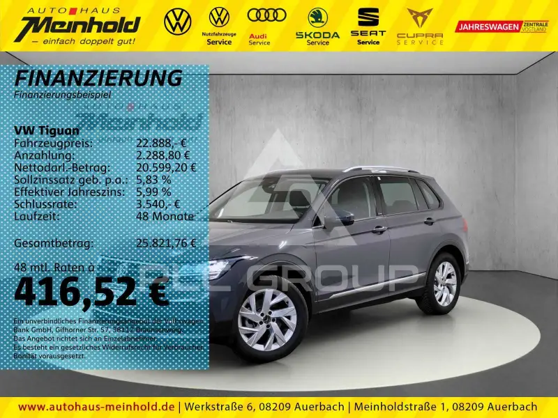 2021 Volkswagen Tiguan