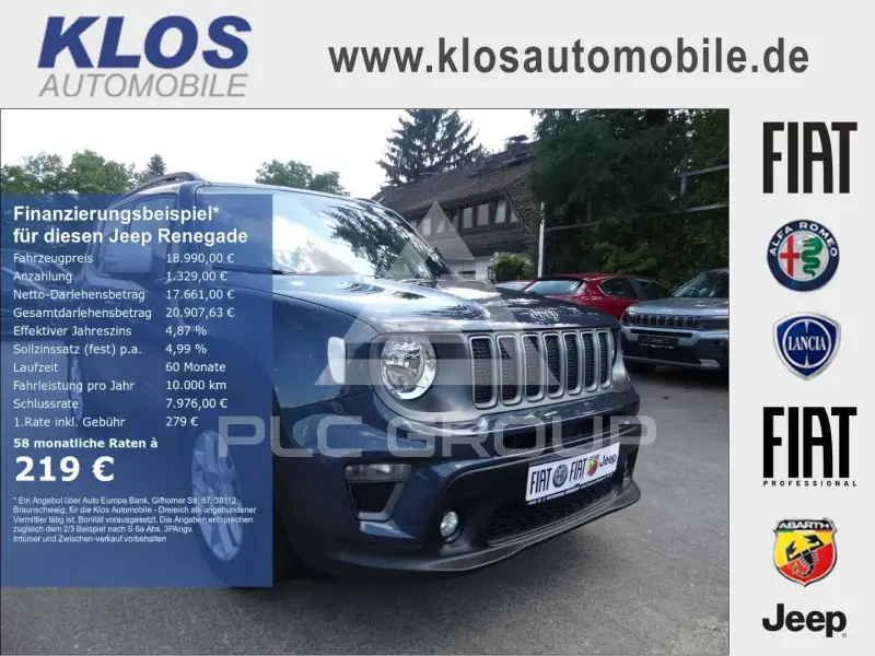 2022 Jeep Renegade