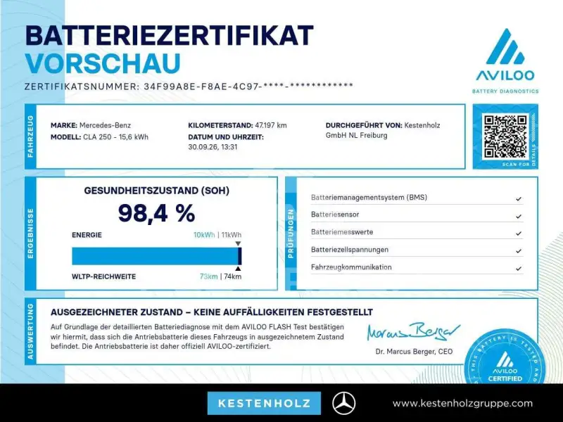 2022 Mercedes Benz Cla 250