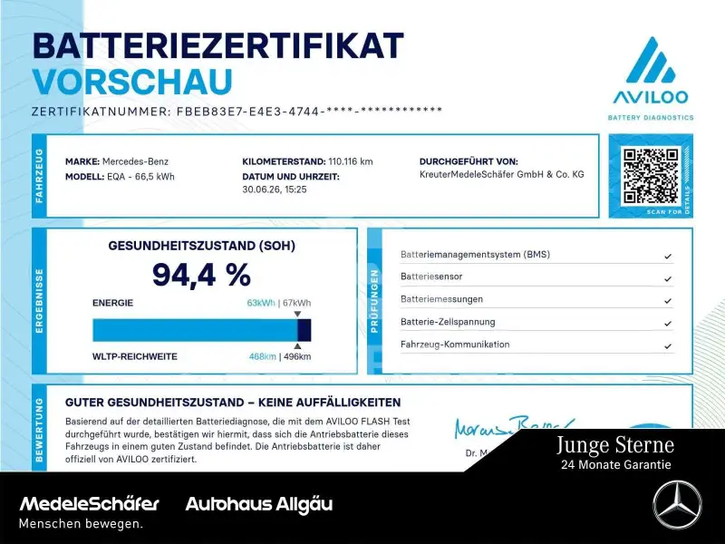 2022 Mercedes Benz EQA