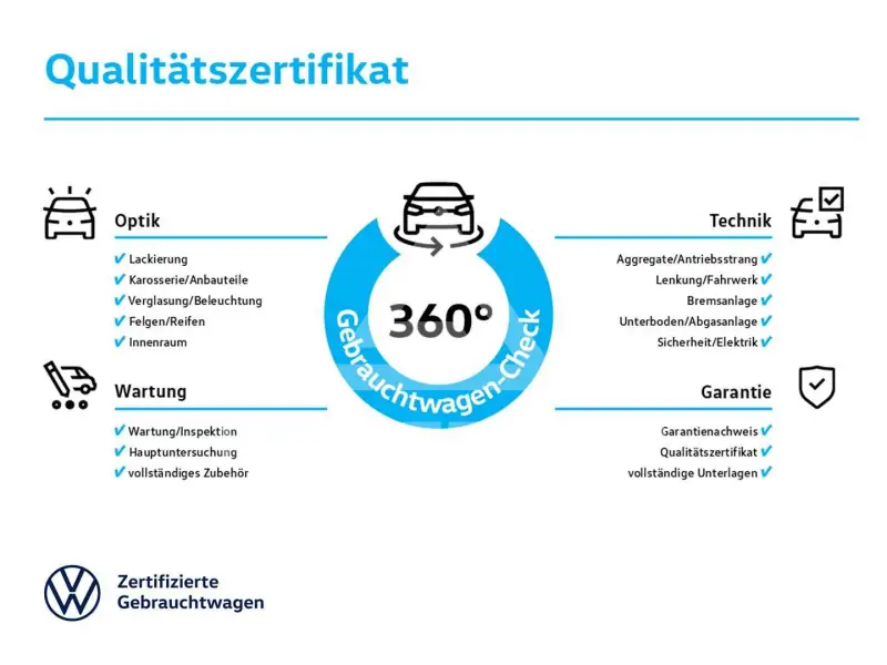 2022 Volkswagen T-Roc