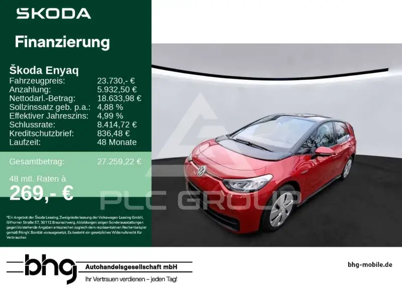 2023 Skoda Enyaq