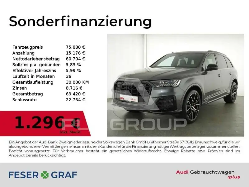 2023 Audi SQ7