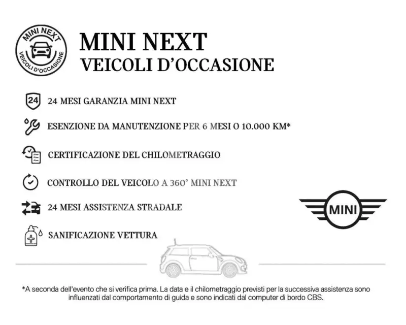 2023 Mini Countryman