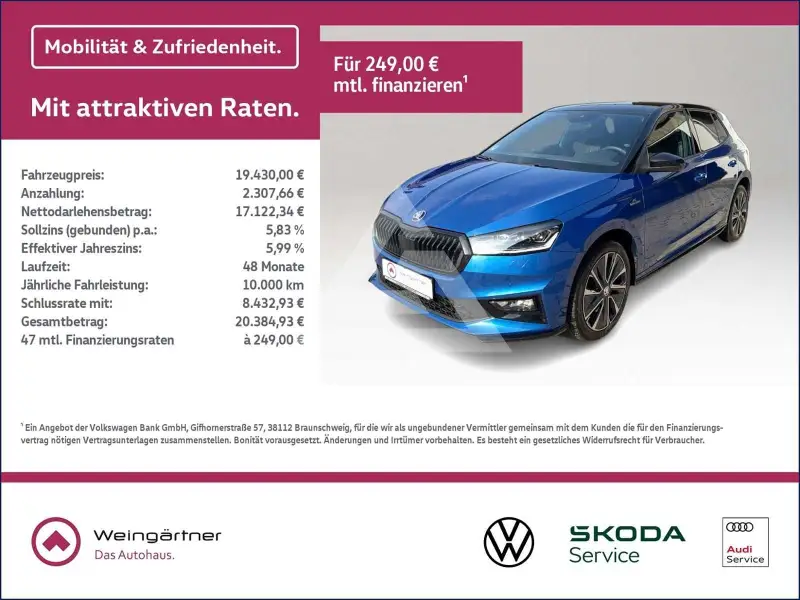 2024 Skoda Fabia