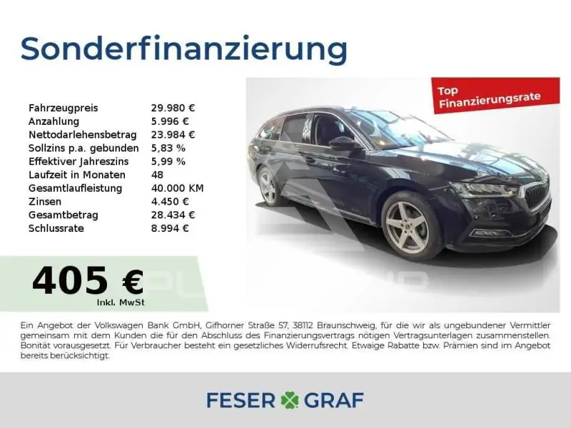 2024 Skoda Octavia