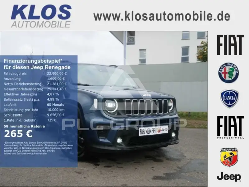 2024 Jeep Renegade