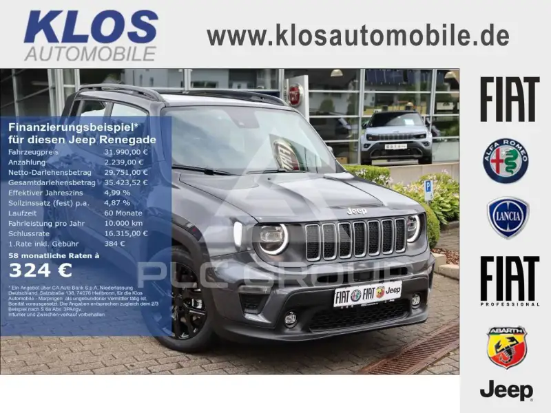 2025 Jeep Renegade