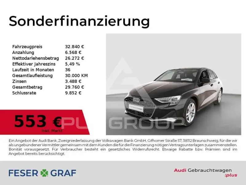 2025 Audi A1