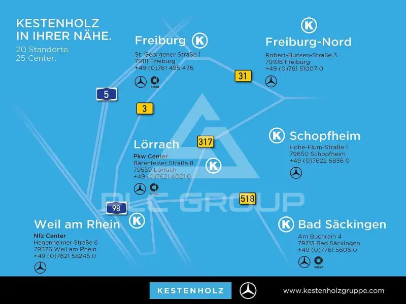 2025 Mercedes Benz T -Klasse