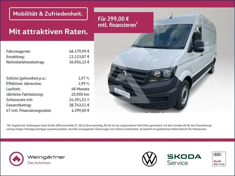 2025 Volkswagen Crafter