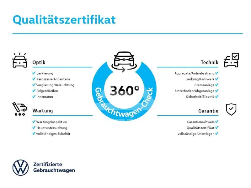 2025 Volkswagen Touran