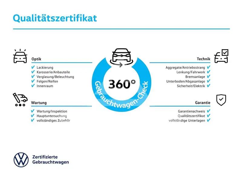 2025 Volkswagen Touran