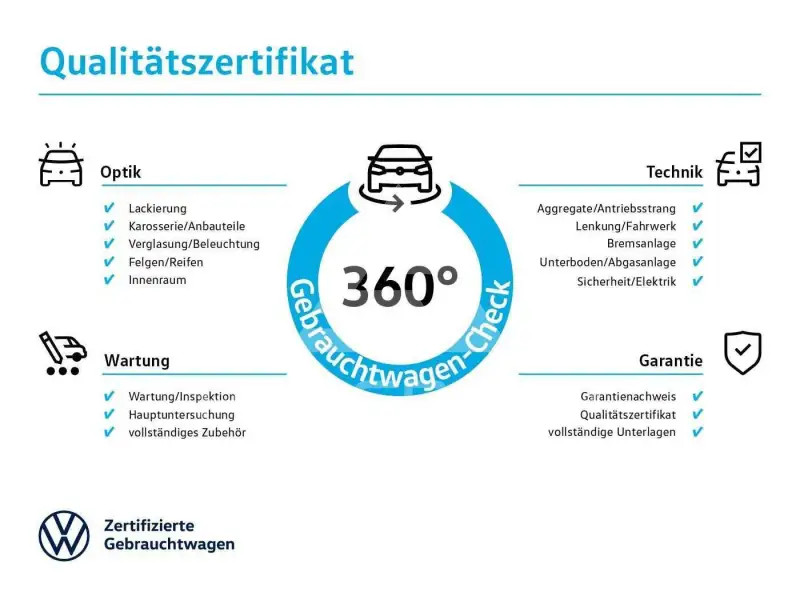 2025 Volkswagen Tayron