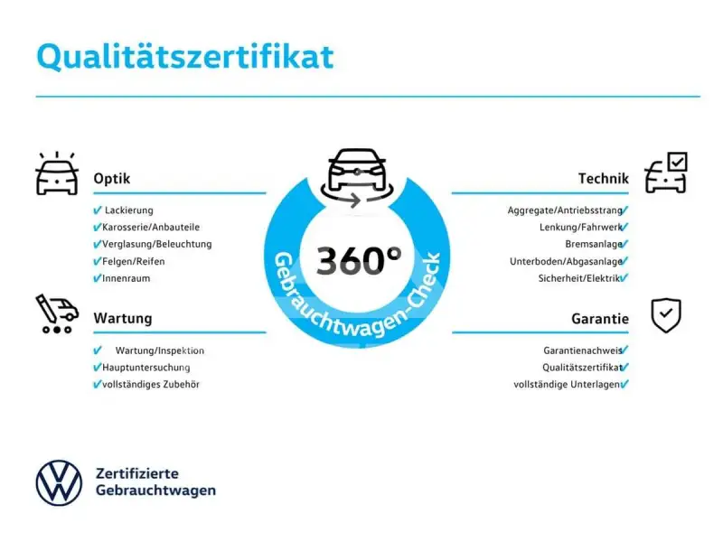 2025 Volkswagen Tayron