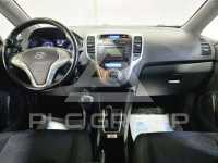 2018 Hyundai IX20