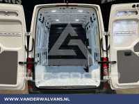 2020 Volkswagen Crafter