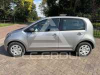 2020 Seat Mii