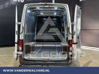 2021 Volkswagen Crafter