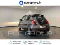 2021 Renault Twingo
