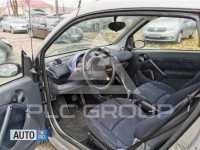 2003 Smart FORTWO