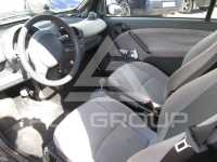 2003 Smart FORTWO