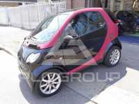 2003 Smart FORTWO