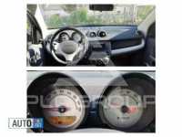 2004 Smart FORFOUR