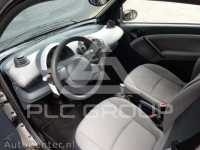 2005 Smart FORTWO