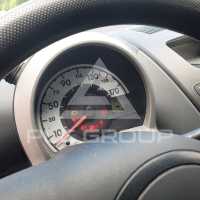 2006 Citroen C1
