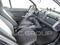 2008 Smart FORTWO